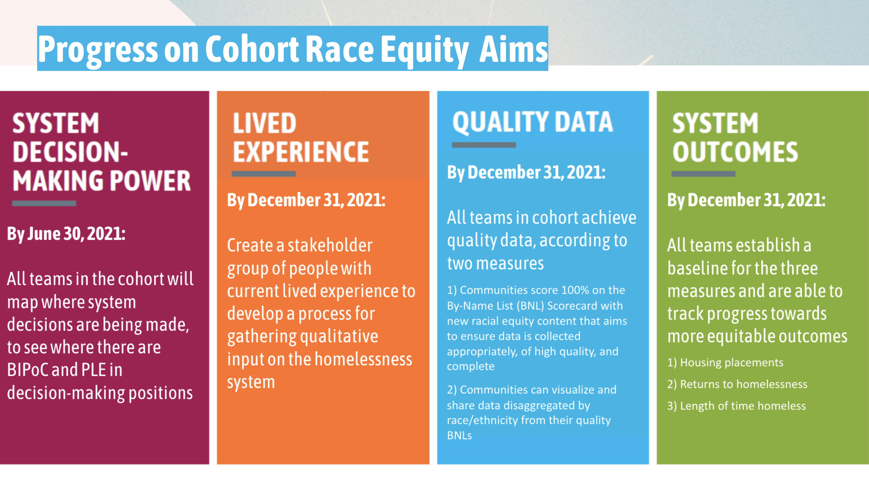 Case Study Addressing Racial Equity In Charlotte Mecklenburg County s Case Study Addressing Racial Equity In Charlotte Mecklenburg County s