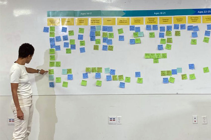 One person with short curly hair dressed in white points to a board full of blue and green sticky notes.